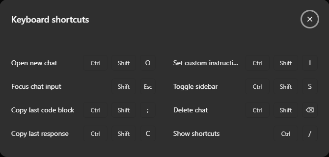 Keyboard Shortcuts Overview in ChatGPT