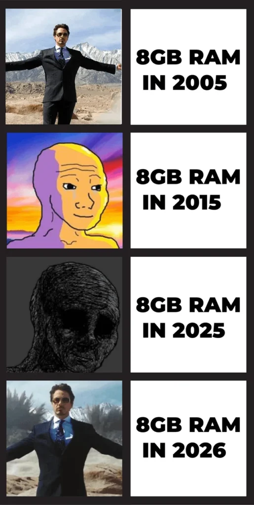 Meme comparing cheap RAM in 2020 vs expensive RAM in 2025 due to AI demand