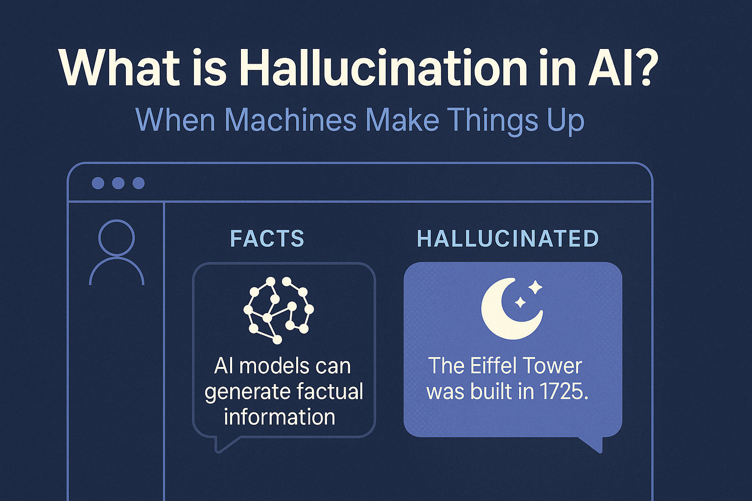What is Hallucination in AI?