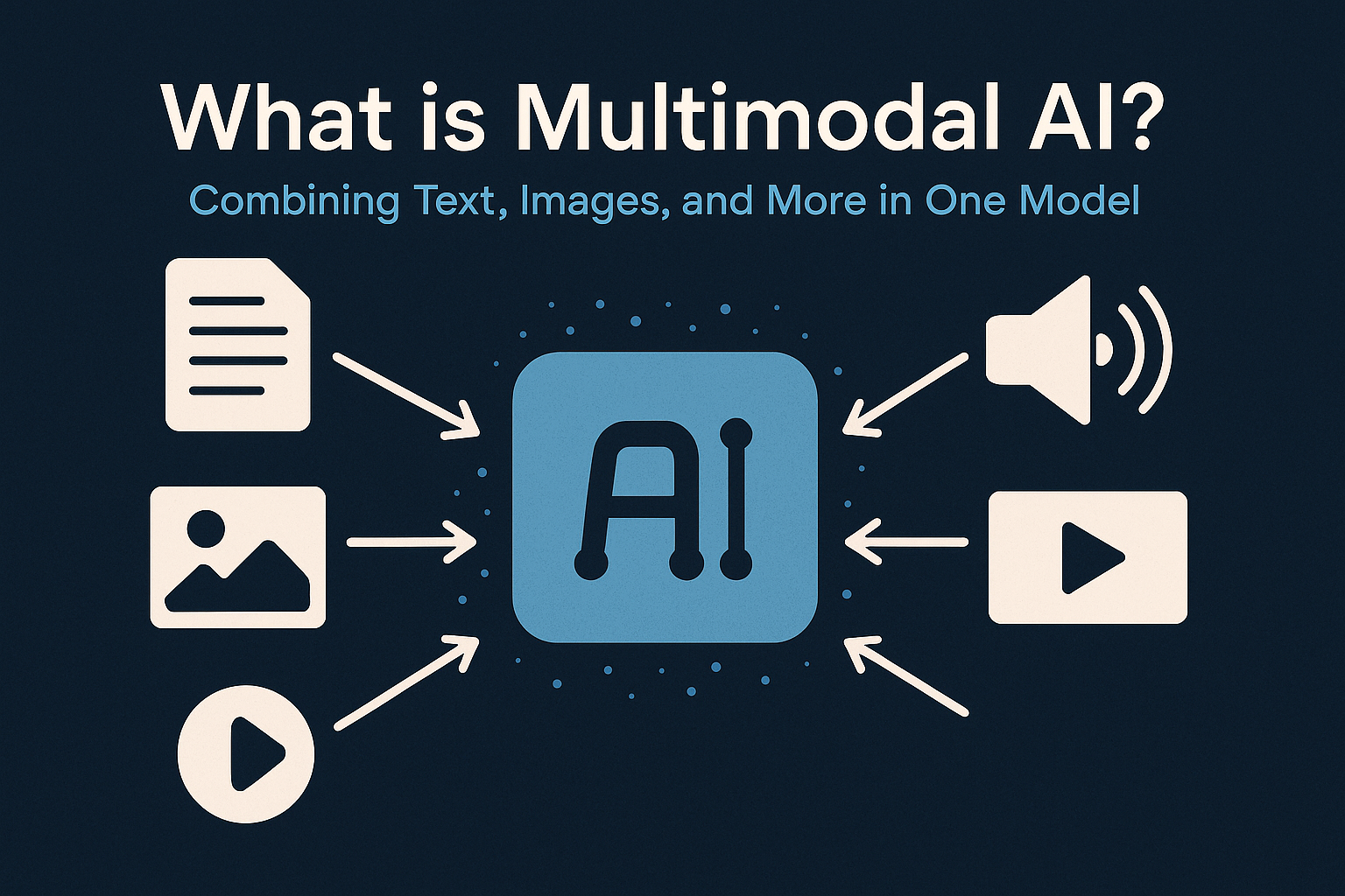 What is Multimodal AI? Combining Text, Images, and More in One Model
