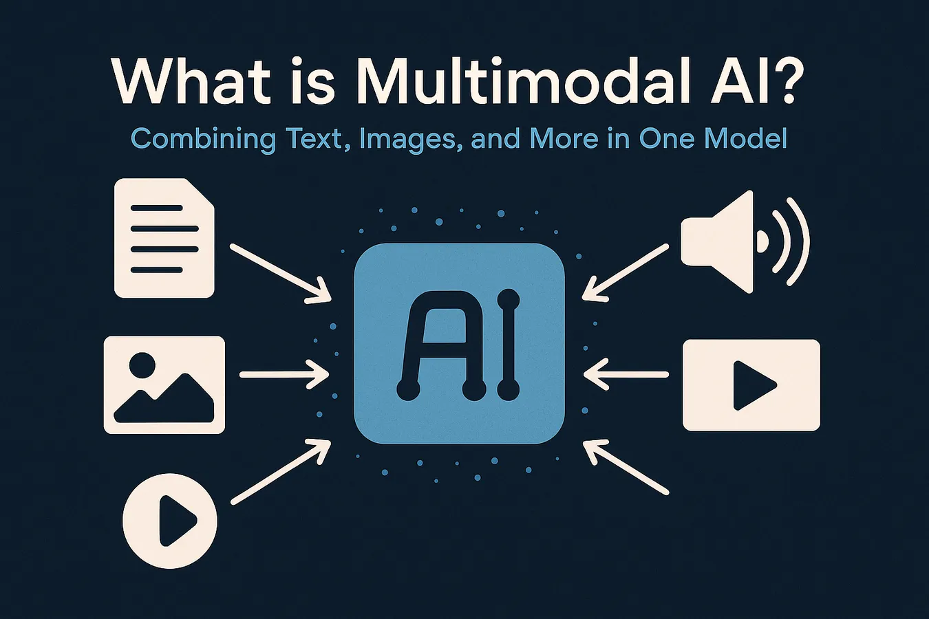 What is Multimodal AI? Combining Text, Images, and More in One Model