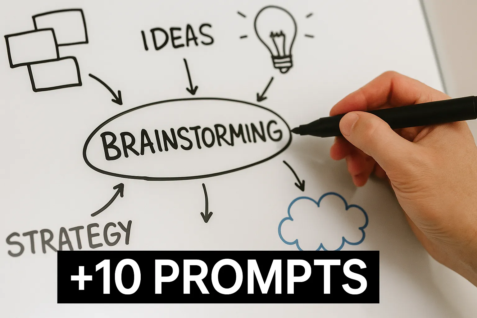 Brainstorming with AI: Better Ideas, Smarter Prompts