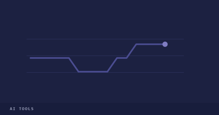 How Much Text Actually Fits in a 1M Token Context Window? I Measured It, article cover in AI Tools on learnai24.com