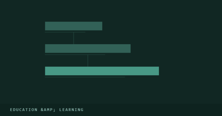 How to Use AI for Studying Without Cheating, article cover in Education & Learning on learnai24.com