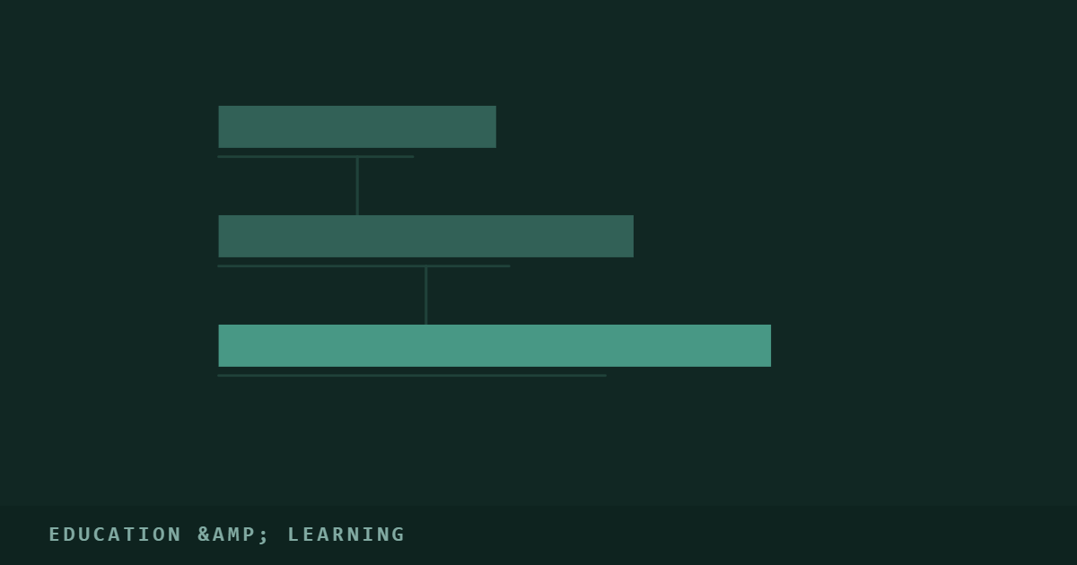 How to Use AI for Studying Without Cheating, article cover in Education & Learning on learnai24.com
